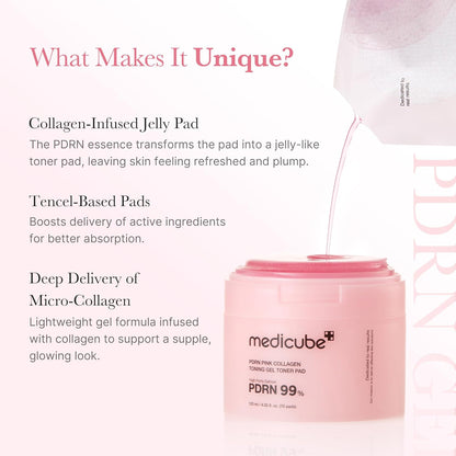Pink PDRN Day & Night Care Duo: Salmon DNA PDRN Caffiene Overnight Wrapping Peel off Facial Mask and Salmon DNA PDRN Pink Collagen Jelly Pad